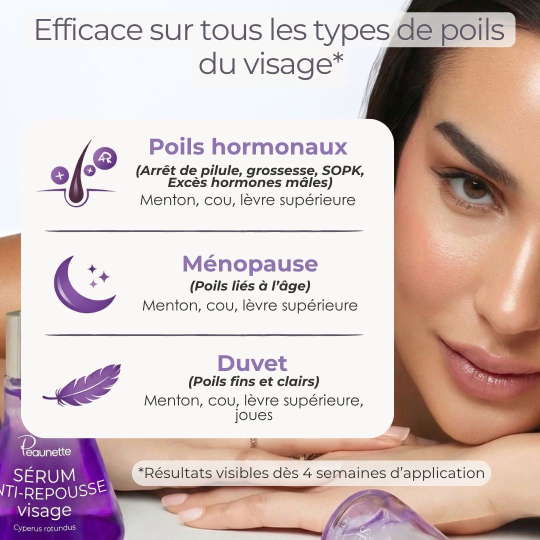 SÉRUM ANTI REPOUSSE POILS spécial visage